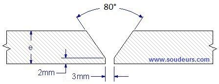 Comment souder des tubes bout à bout PH/5G en acier carbone avec ...
