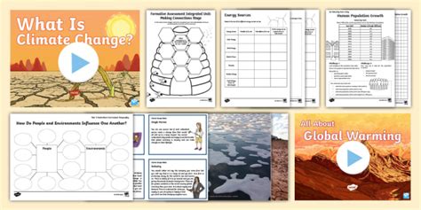 Sustaining our Spaces Integrated Unit of Work Year 5 Weeks 7-8 Resource ...