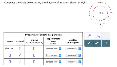 Image result for Subatomic Particle Calculation