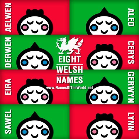 Eight Welsh names for babies