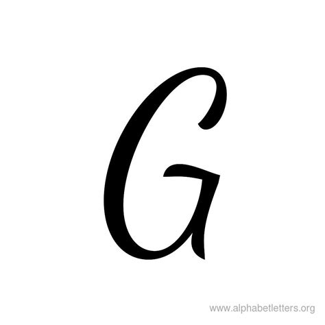 The Letter G In Different Fonts