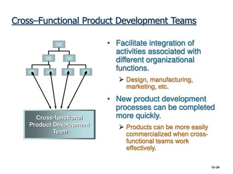 Strategic Thinking in Entrepreneurship 的图像结果