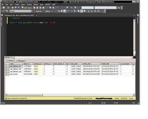 Image result for SQL Mssql