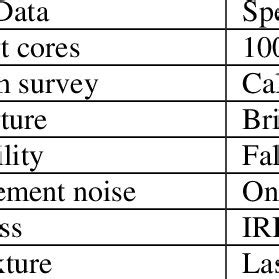 Methods of Data Collection Field Work 的图像结果