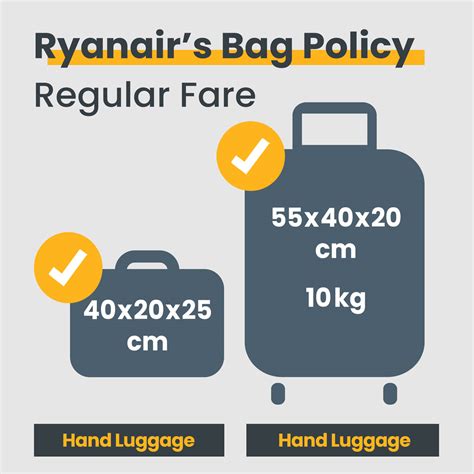 Hot 10kg bag size Hotsell New look same goodness Our newly designed 10 kg bags are here smaller ...