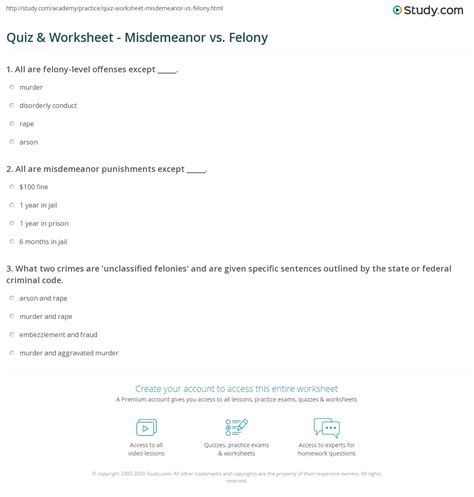 Misdemeanor Vs Felony