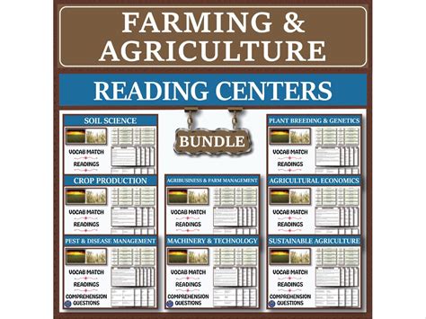 Farming & Agriculture: Reading Comprehension & Definition Sort Activity ...