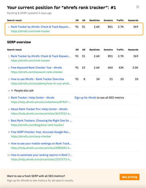 Keyword Tracking Tools (To Suit All Budgets)