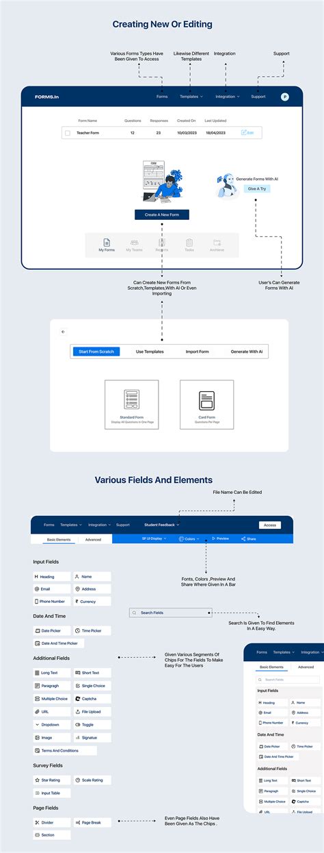 Image result for Visual HTML Form Designer