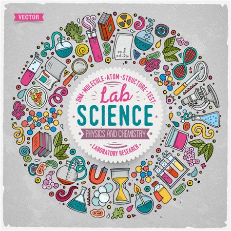 Science Sign Cartoon 的图像结果