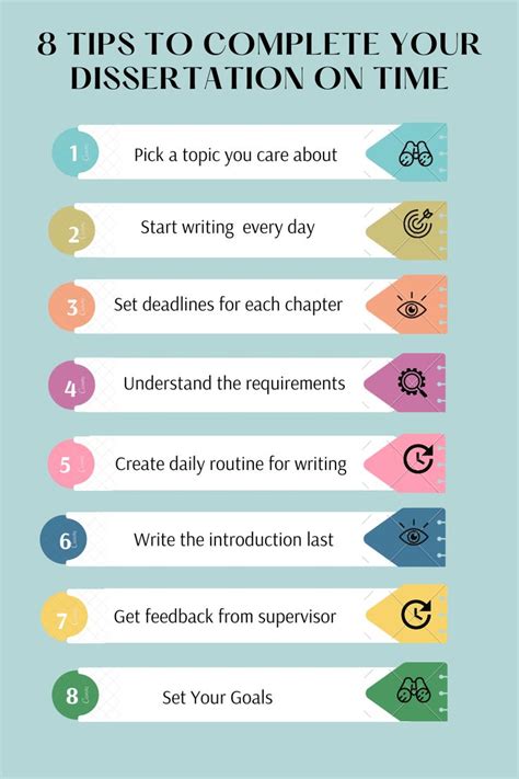 Methodologie Dissertation Tips 的图像结果