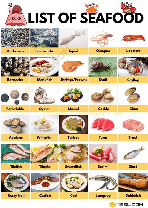 Types of Seafood: List of Seafood Names with Cool Pictures