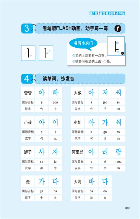 【韩语字母学习】零基础韩语四十音图发音表记忆技巧，轻松掌握元音辅音。_知识