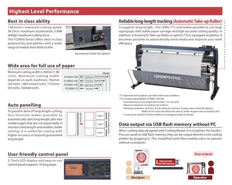 Image result for Graphtec Plotter Setup