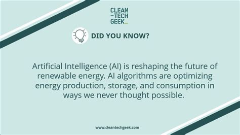 Future Tech 2050 的图像结果