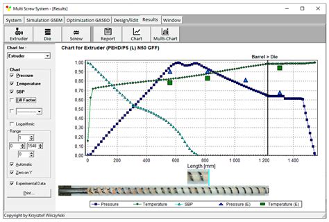 Optimization for Starve Fed/Flood Fed Single Screw Extrusion of ...