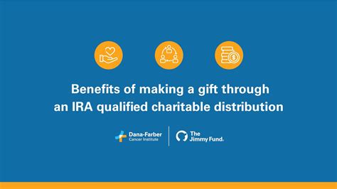 Benefits of making a gift through an IRA qualified charitable ...