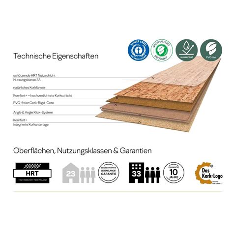 Wicanders Wise inspire 700 - Fashionable Cement 80003491 | Rigid-Korkboden