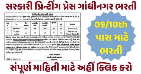 Govt Printing Press Gandhinagar Recruitment 2024