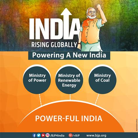 Infographics March | Bharatiya Janata Party