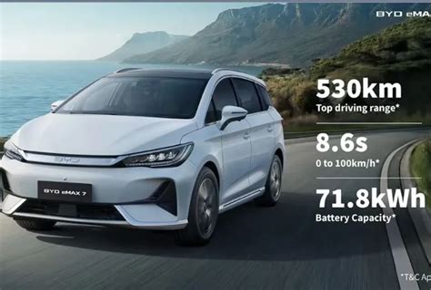 BYD EMax 7 Electric MPV Launched at Rs. 26.90 Lakh