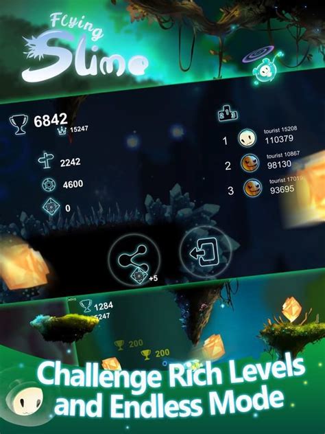 Image result for Vertical Slime Flying Machine