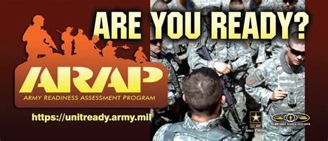 Army Readiness Assessment Program | Article | The United States Army