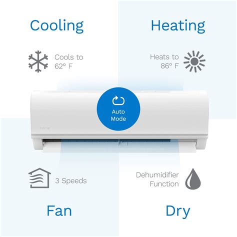 Buy hOmeLabs Split Type Inverter Air Conditioner with Heat Function ...