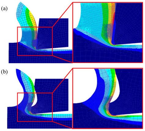 Enhancing Wear Resistance and Cutting Performance of a Long-Life Micro ...