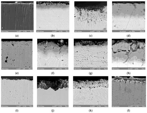 Materials | August-1 2024 - Browse Articles