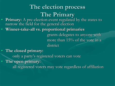 Image result for Election Process