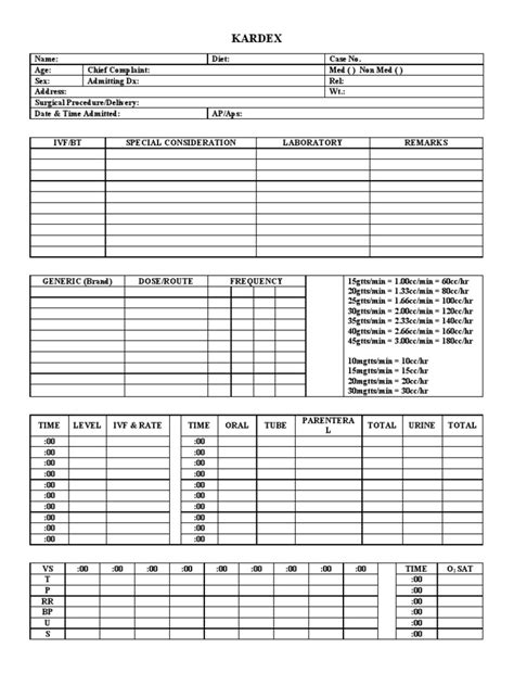 Image result for Tutorial On How to Use Kardex