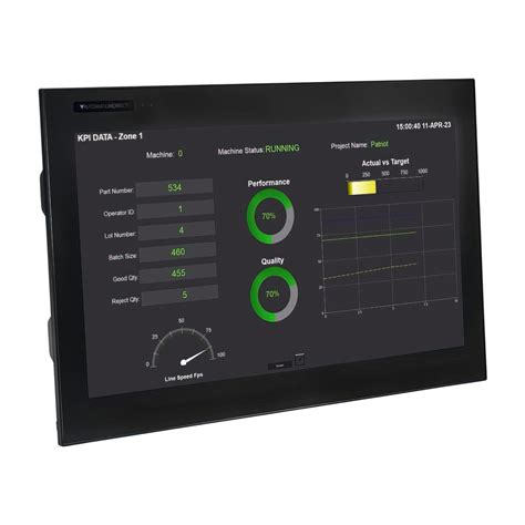 Image result for Command Line Human Interface Vs. Machine Interface