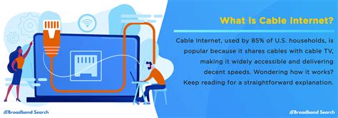 Image result for Basic Cable Plus Internet