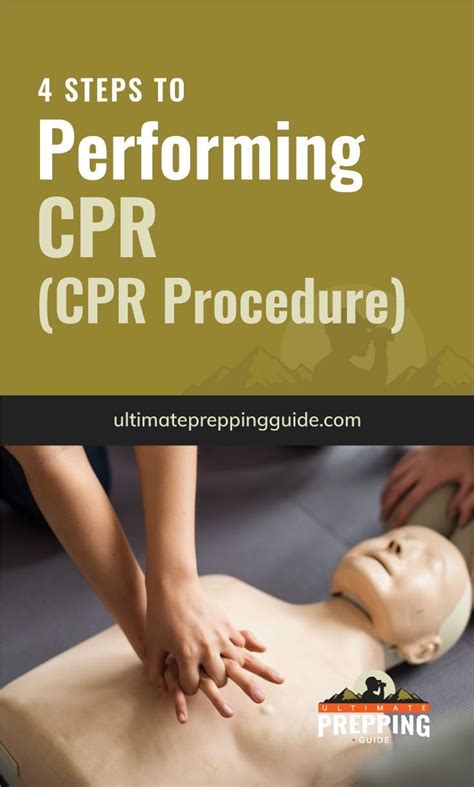 Image result for CPR Procedure Manually