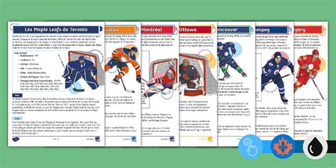 NHL Canadian Teams Reading Comprehension Pack French