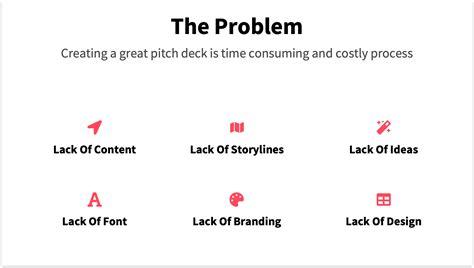 Image result for Problem Slide On Pitch Deck