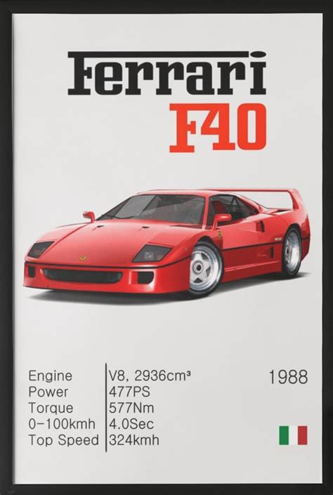 LAMIFRAME Ferrari F40 Poster Wall Decoration Art Framed Poster, Matt ...