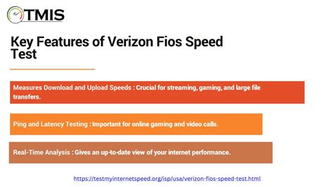FiOS Internet Speed Test 的图像结果