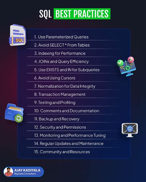 Image result for Best Practices for Making a SQL Database