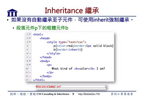 CSS Inheritance 的图像结果
