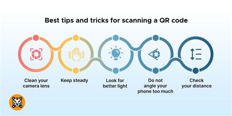 Scanning a QR Code 的图像结果