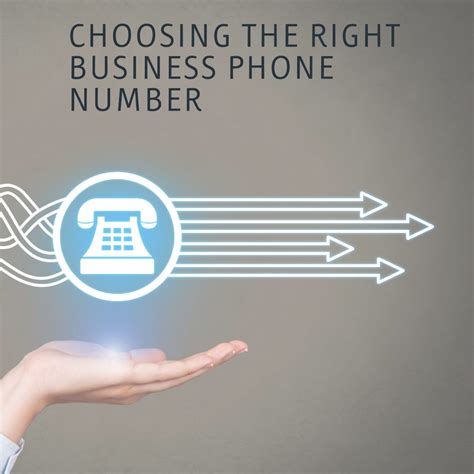 Choosing the Right Business Phone Number: Your Ultimate Guide - Voiply