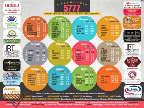 Shabbat Candle Lighting Times Chicago | Shelly Lighting