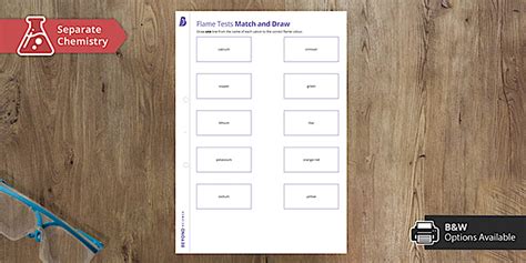 Flame Tests Match and Draw | GCSE Chemistry | Beyond