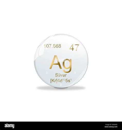 Silver Periodic Table Symbol