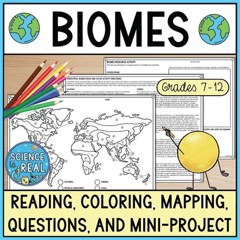 Biomes Education | Formal Education