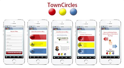 Mobile App Design - Atul Arora - Designing Your Digital Success | Web ...
