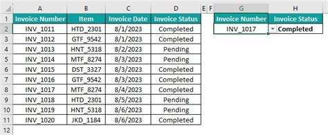 Image result for Excel Lookup Table Value