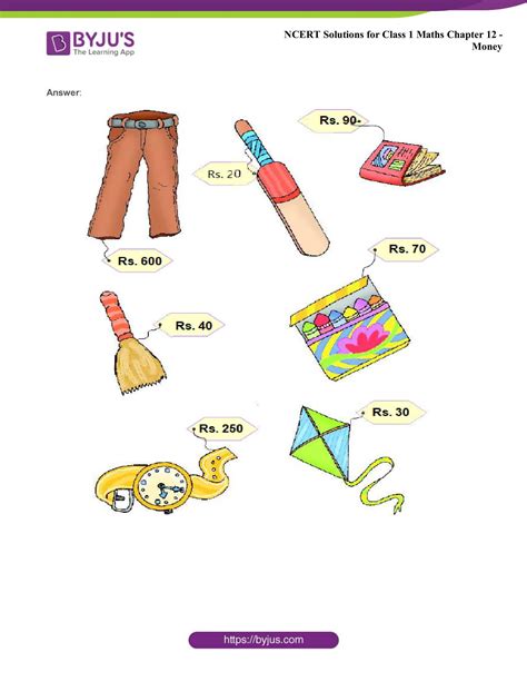 Image result for Ajus Learning Class 8 Chapter Money Maths